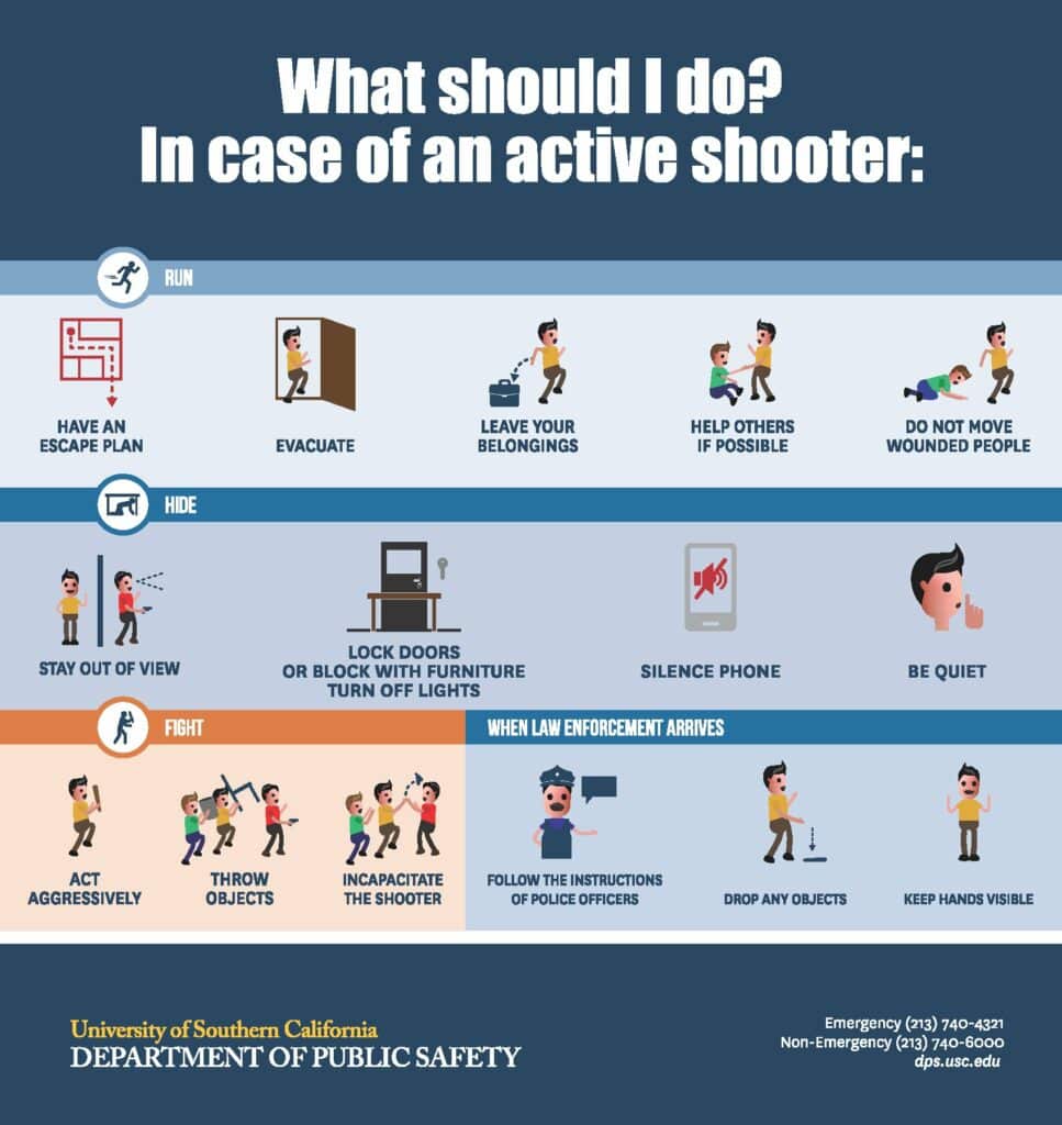 Surviving an active shooter incident: Hide or Run for safety.