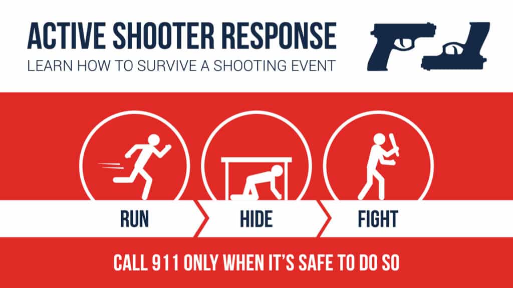Active shooter response - how to survive a shooting event by Run, Hide, Fight!