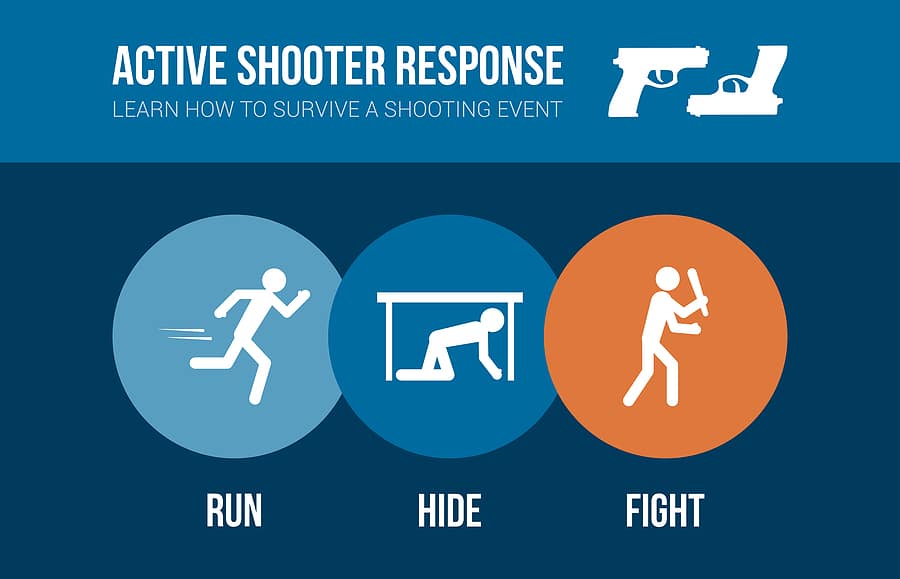 Active Shooter Response: Run, Hide, and Fight to Survive